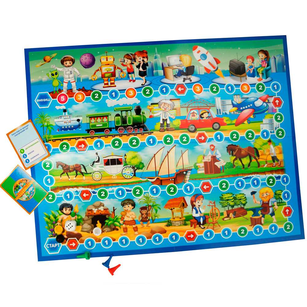 Игра Викторина Наука и техника 02832 Игра Викторина Наука и техника 02832